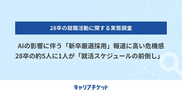 28卒の就職活動に関する実態調査【前編】