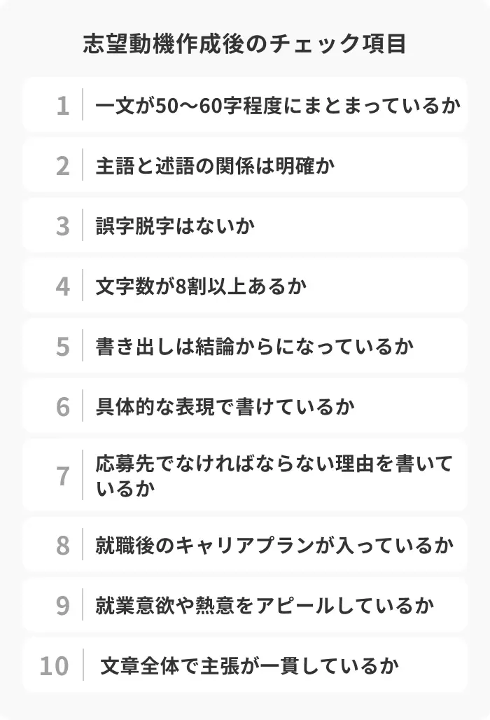 添削を依頼する前に！志望動機作成後のチェック項目のイメージ