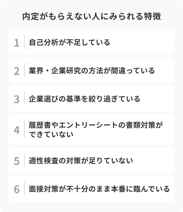 内定がもらえない人にみられる6つの特徴の引用画像