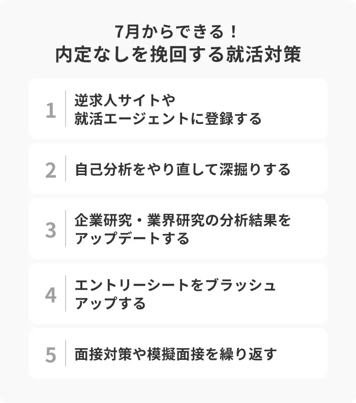 7月からできる！内定なしを挽回する5つの就活対策のイメージ