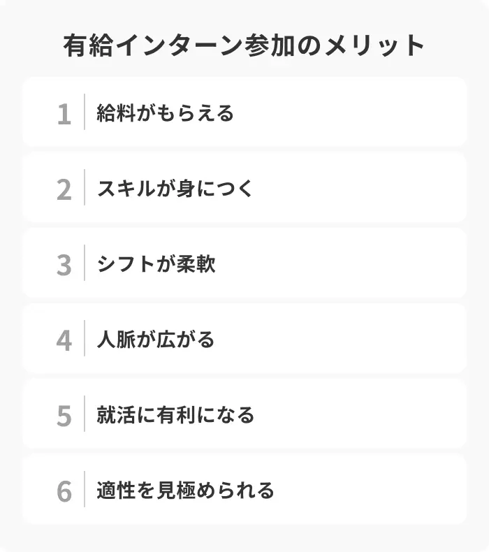 長期の有給インターンに参加する6つのメリットのイメージ