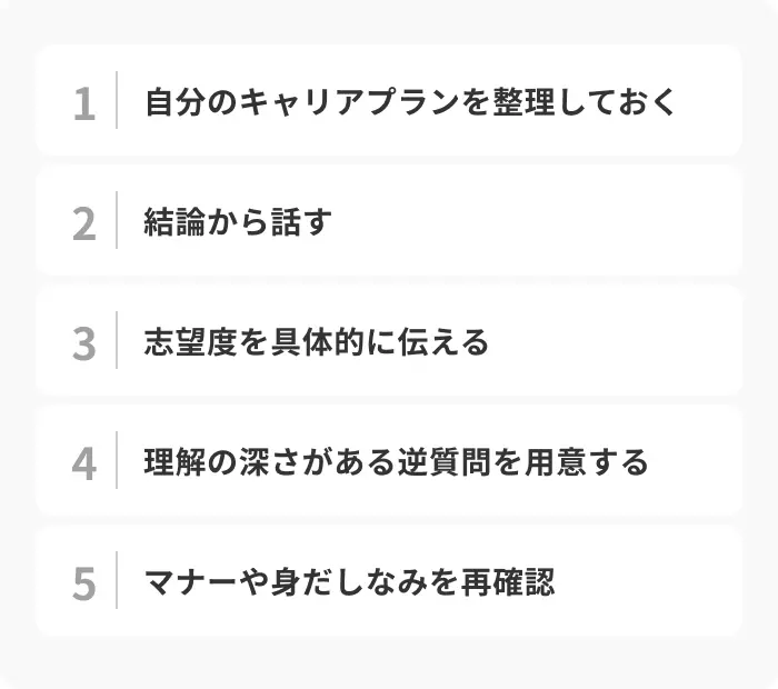 最終面接の評価を上げる5つの対策のイメージ