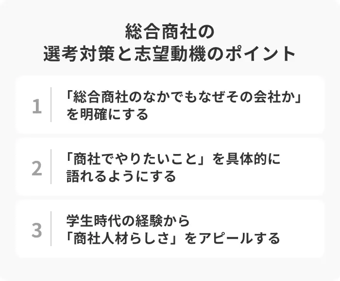 総合商社の選考対策と志望動機のポイントのイメージ