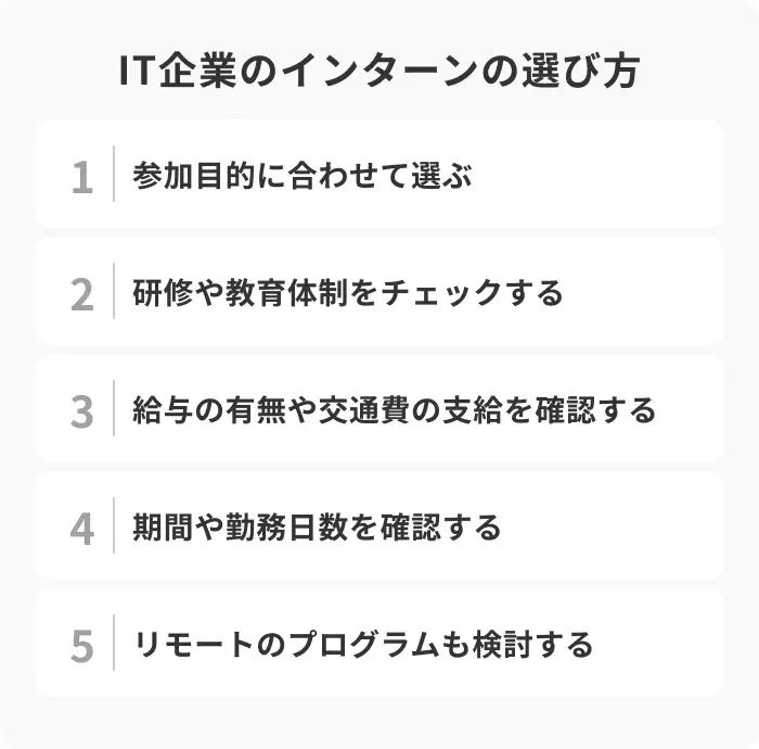 IT企業のインターンの失敗しない選び方のイメージ