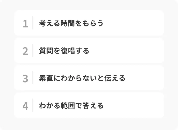 面接で言葉に詰まった瞬間の対処法のイメージ