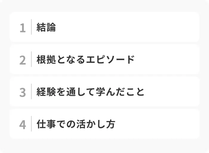 大学生が確認しておきたい自己PRの書き方4ステップのイメージ