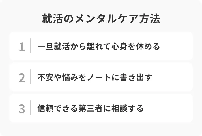 就活でメンタルがボロボロなときに有効なケア方法のイメージ