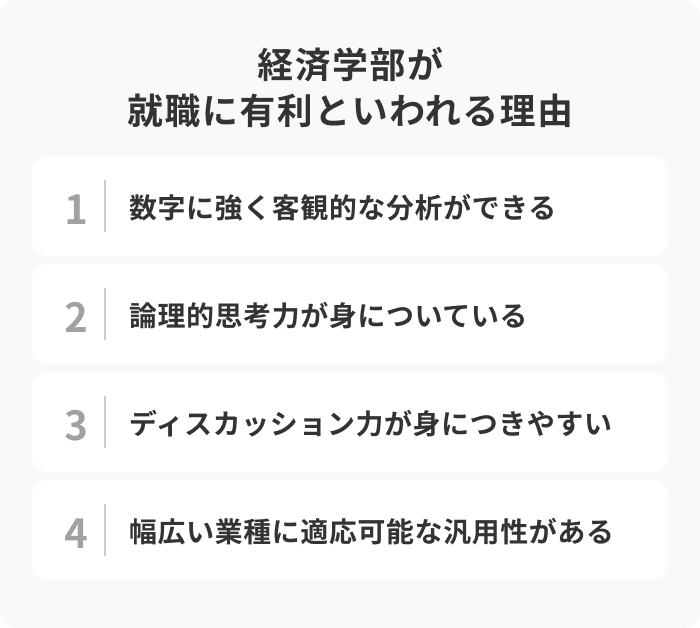 経済学部が就職に有利といわれる4つの理由のイメージ