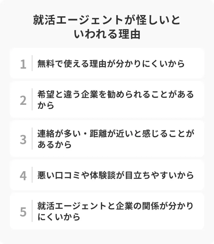 就活エージェントが怪しいといわれる5つの理由のイメージ