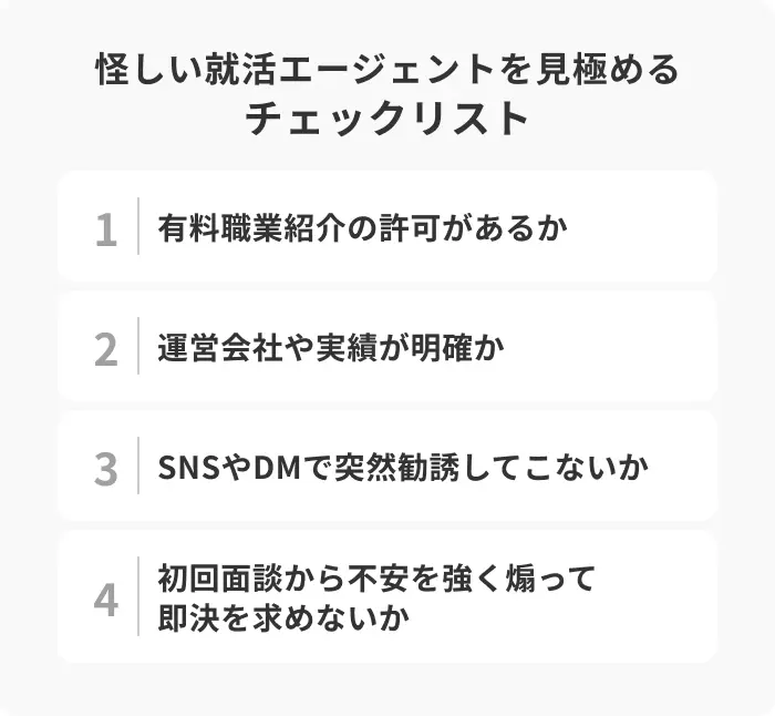 怪しい就活エージェントを見極めるチェックリストのイメージ