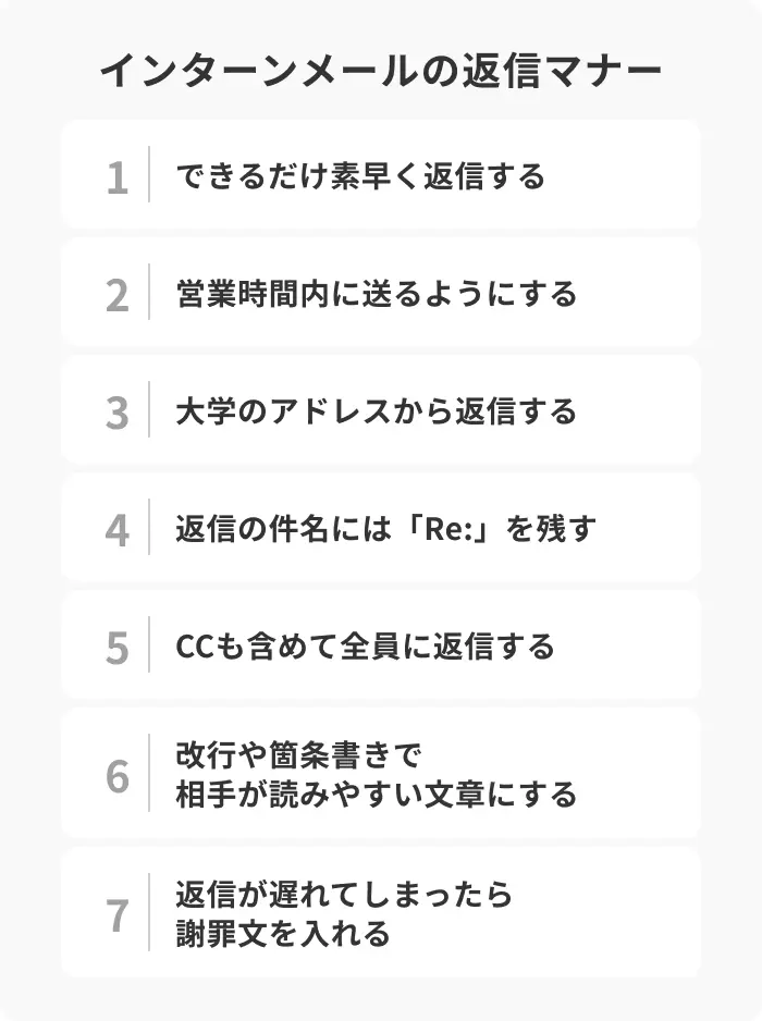 メール返信のマナーのイメージ
