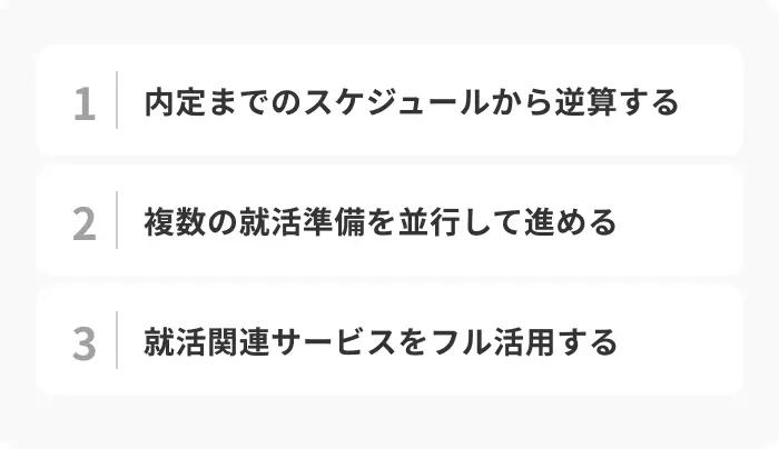 就活をスムーズに始める3つのコツのイメージ