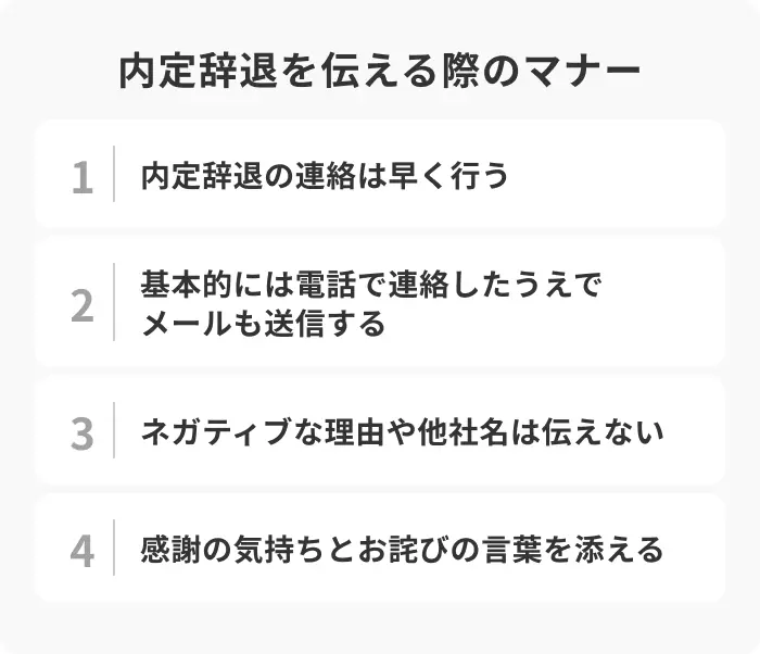 内定辞退を伝える際のマナーのイメージ