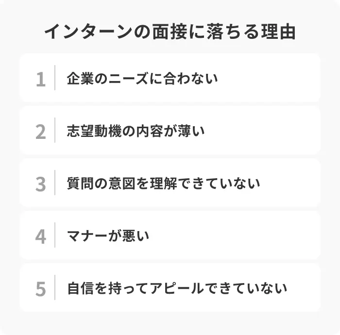 インターンの面接に落ちる5つの理由のイメージ