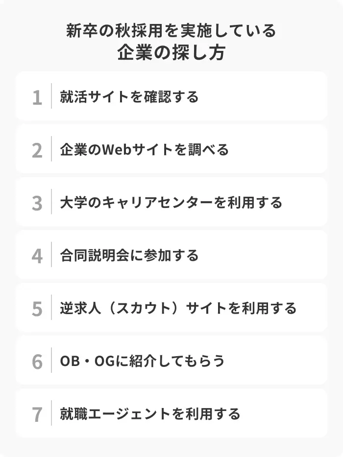 新卒の秋採用を実施している企業の探し方7選のイメージ