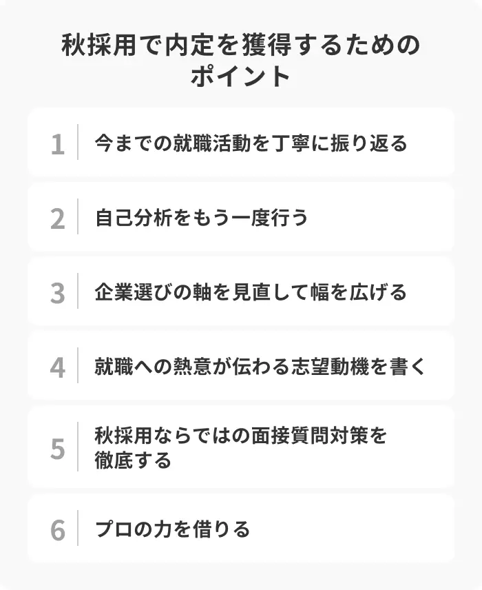 秋採用で内定を獲得するためのポイント6選のイメージ