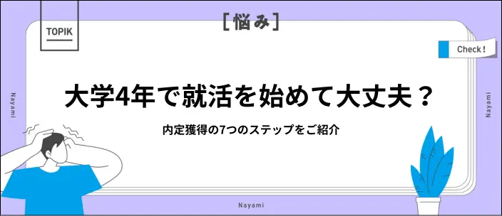 大学4年で就活を何もしてないとどうなる?内定獲得の7つのステップのイメージ