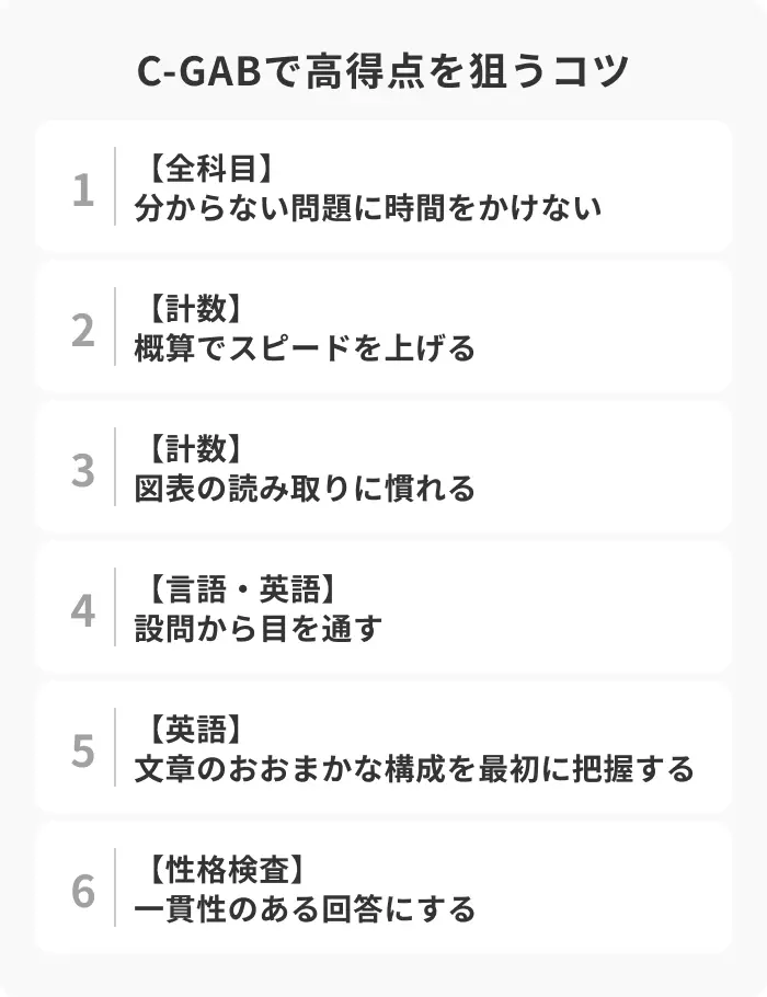 短期間で対策！C-GABで高得点を狙うコツのイメージ