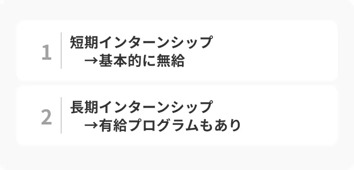 短期と長期インターンシップにおける給料事情のイメージ