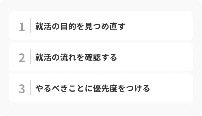 就活がめんどくさいときにやるべき3つのことのイメージ