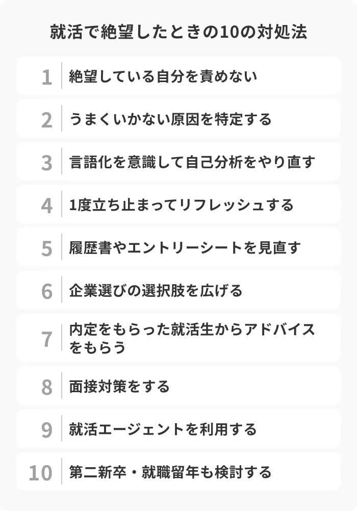 就活で絶望したときの10の対処法のイメージ