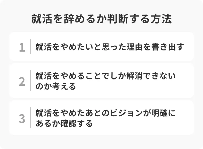 「就活やめたい」と思ったときの判断基準のイメージ
