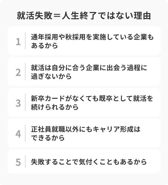 就活失敗＝人生終了ではない理由のイメージ