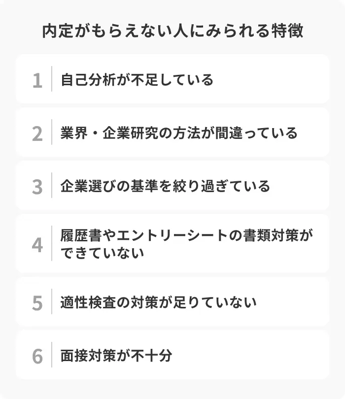 内定がもらえない人にみられる6つの特徴と改善策のイメージ