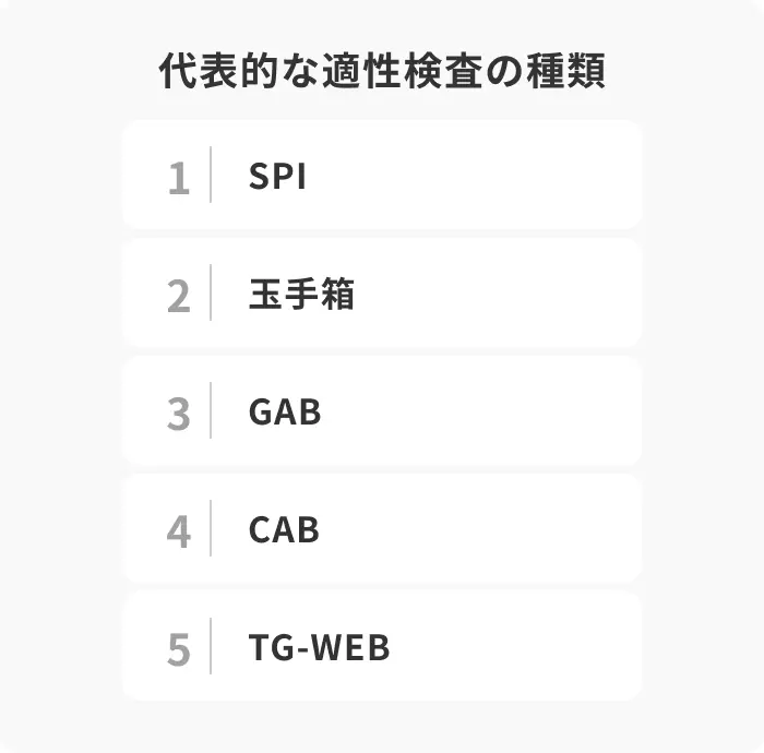 就活でよく使われる適性検査の種類【主要5種】のイメージ