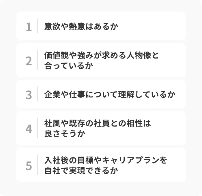 二次面接の主な評価基準のイメージ