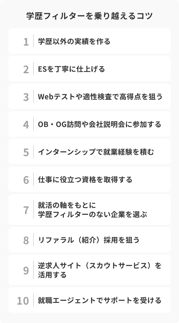 学歴フィルターを乗り越える10個のコツのイメージ