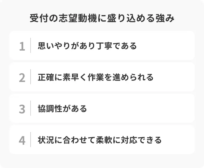 受付の志望動機に盛り込みたい強みのイメージ