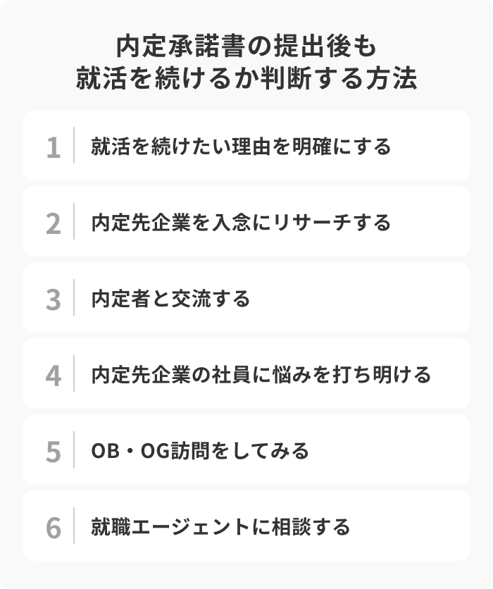 内定承諾書の提出後も就活を続けるか判断する方法のイメージ