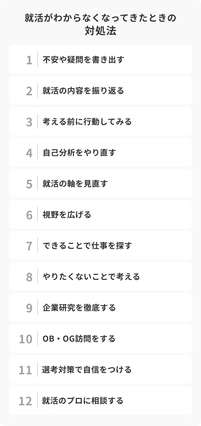 就活がわからなくなってきたときの対処法12選のイメージ