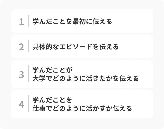 高校生活で学んだことを伝える際の構成のイメージ