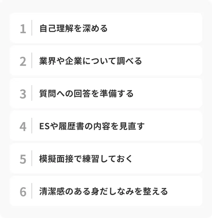 一次面接で聞かれることへの対策のイメージ