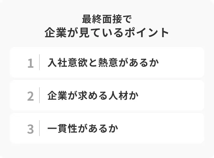 最終面接の質問を通して企業が確認している3つのポイントのイメージ
