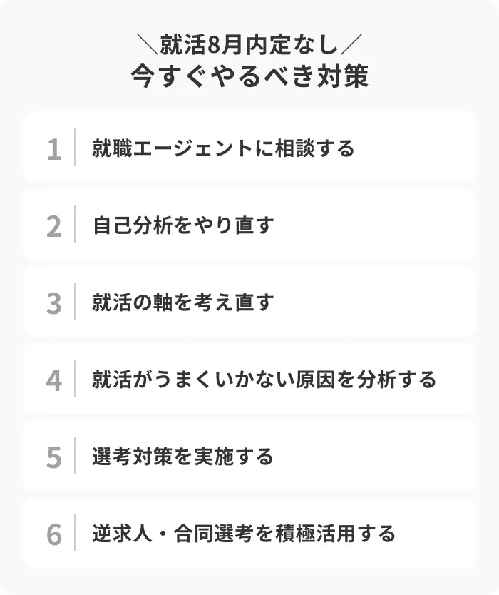 就活8月内定なし│今すぐやるべき6つの対策のイメージ