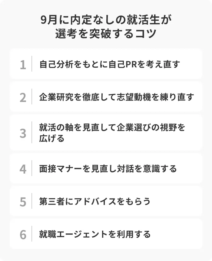 9月に内定なしの就活生が選考を突破する6つのコツのイメージ