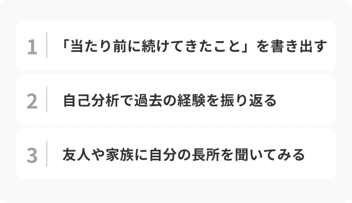 1.「当たり前に続けてきたこと」を書き出すのイメージ