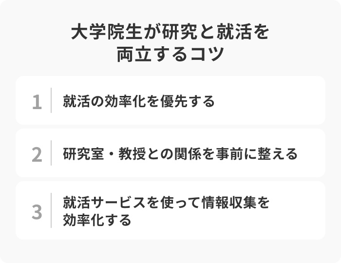大学院生が研究と就活を両立するコツのイメージ