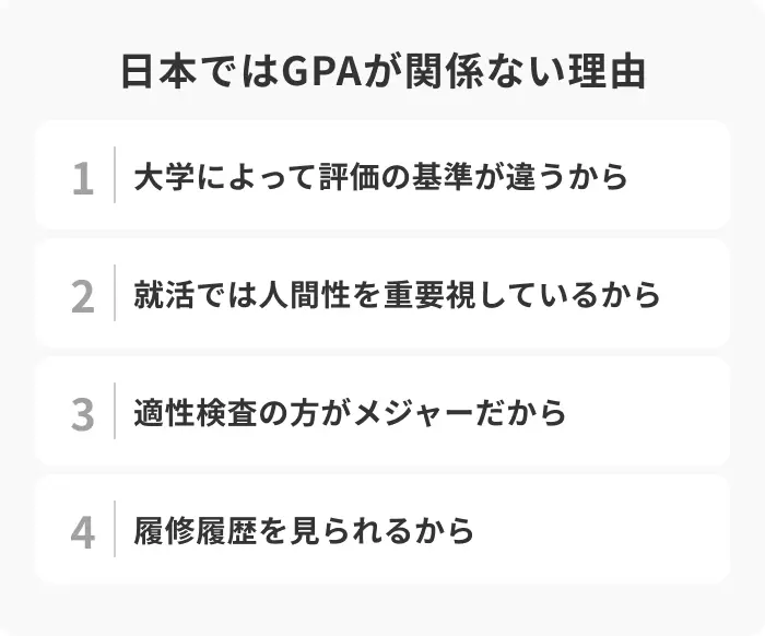 「日本の就活はGPAが関係ない」といわれる理由のイメージ