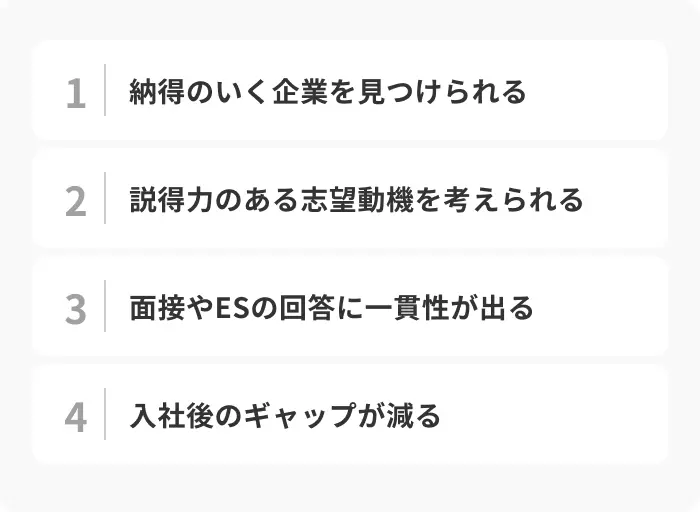 企業選びの軸を決める重要性のイメージ