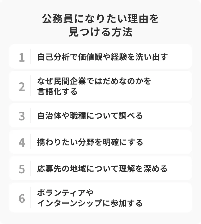 公務員になりたい理由を見つける6つの方法のイメージ