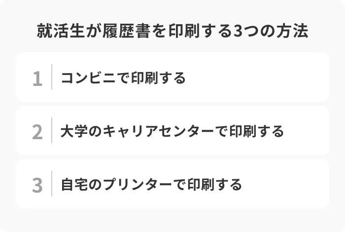 就活生が履歴書を印刷する3つの方法のイメージ