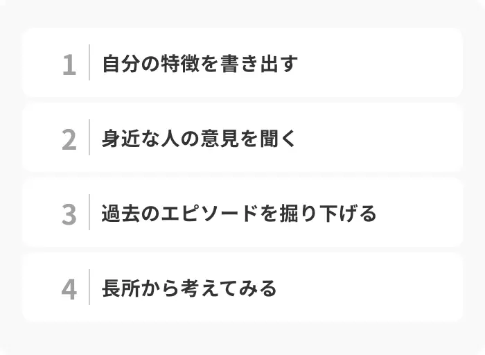 履歴書に書く短所を見つける4つのコツのイメージ