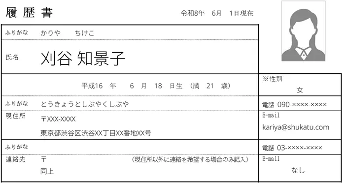 履歴書の基本情報の書き方のイメージ