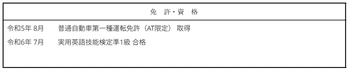 免許・資格のイメージ