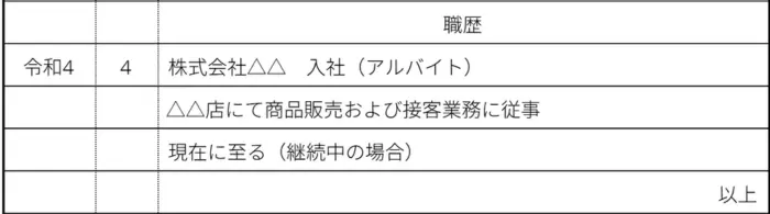 【職歴欄】アピールしたいアルバイト歴があるときの書き方のイメージ