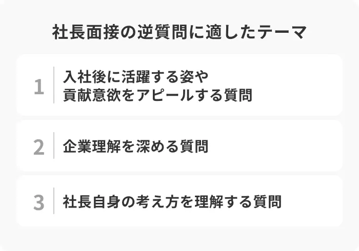【テーマ別】社長面接で逆質問するときの例文27選のイメージ